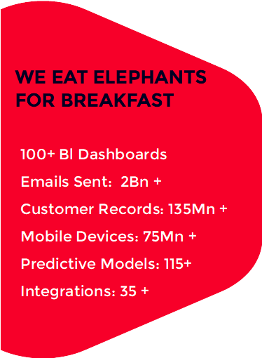 About_us